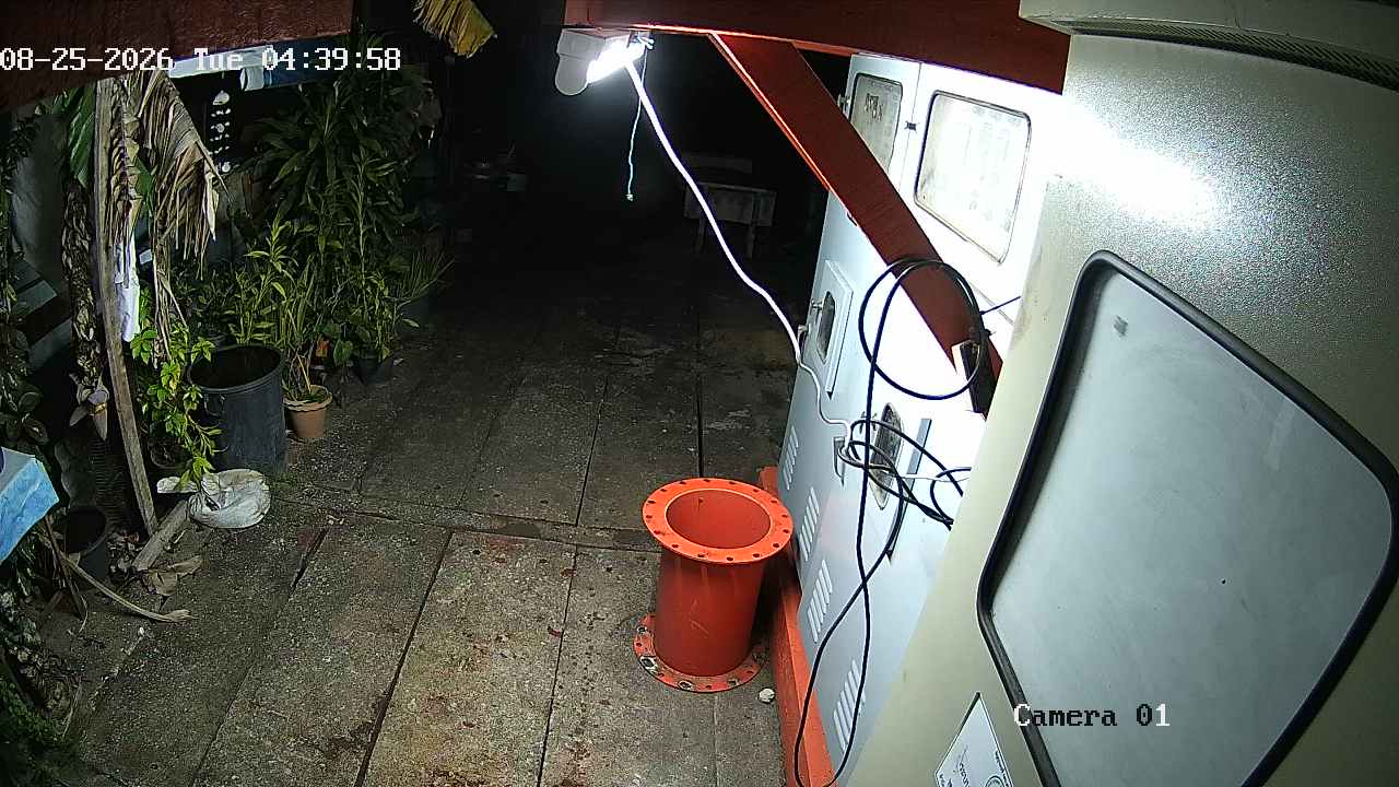 CCTV