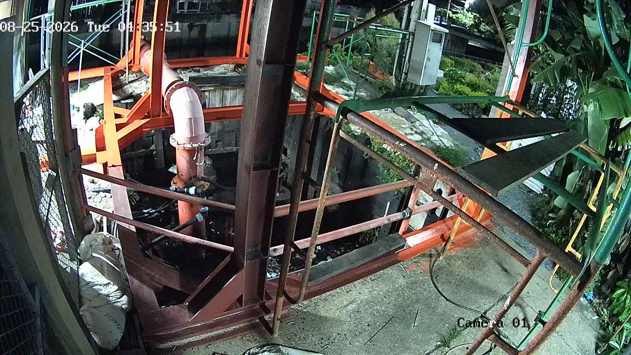 CCTV