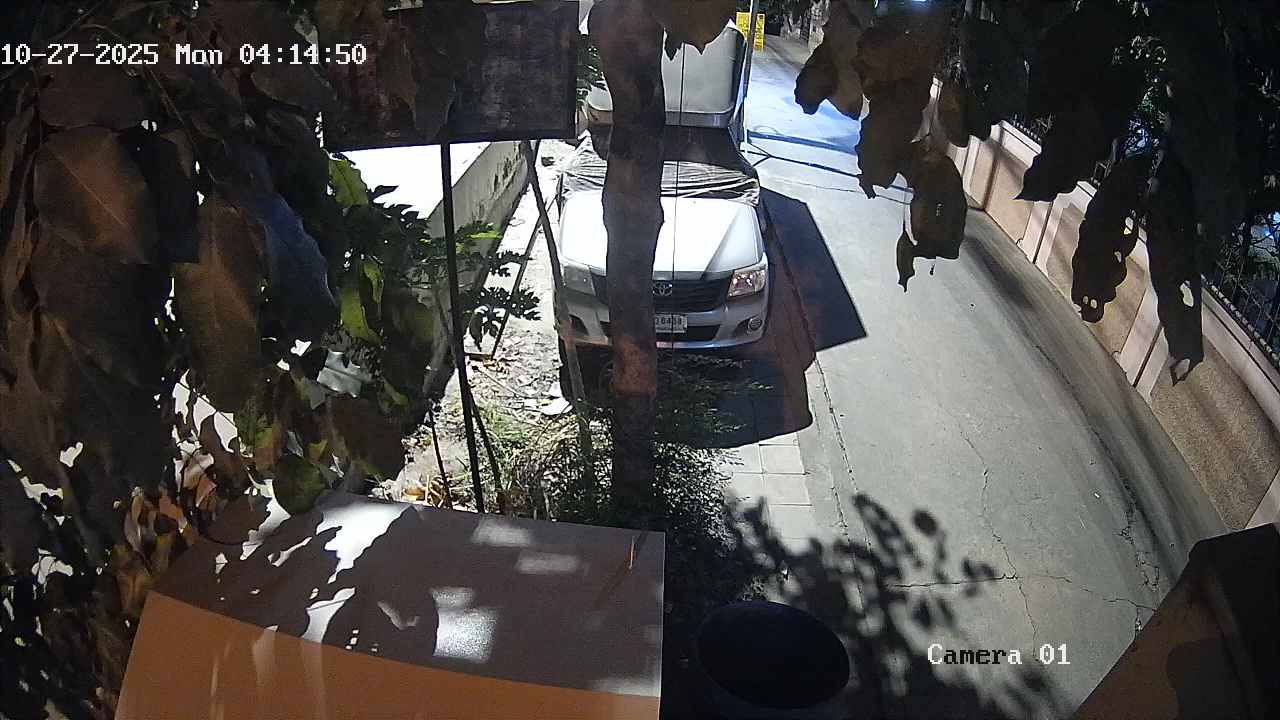 CCTV