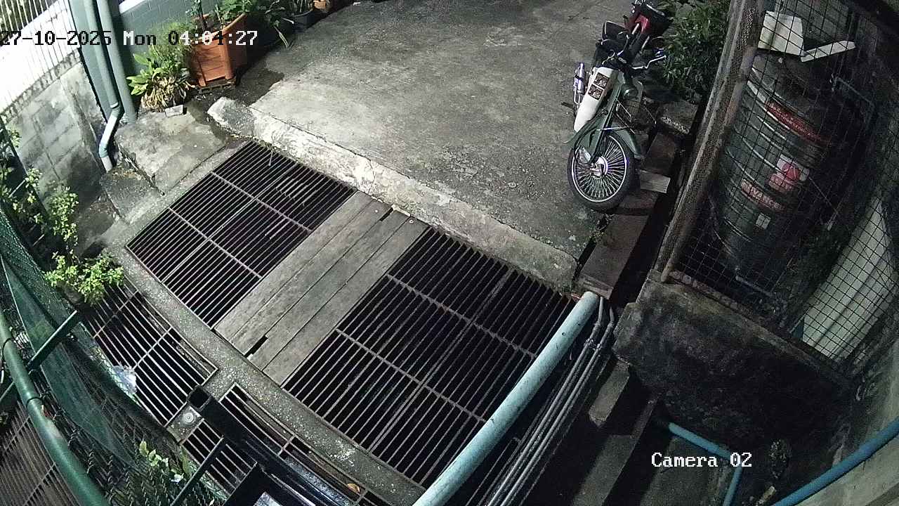 CCTV