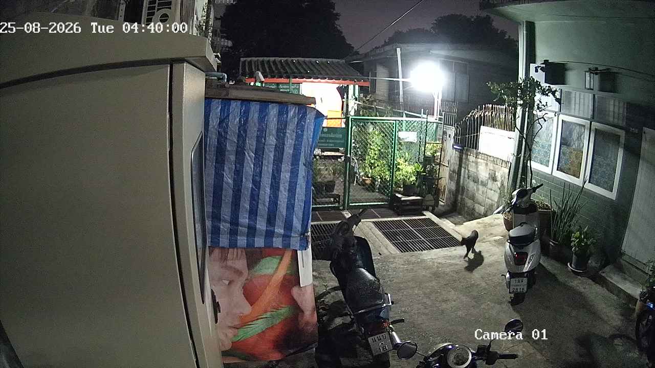 CCTV