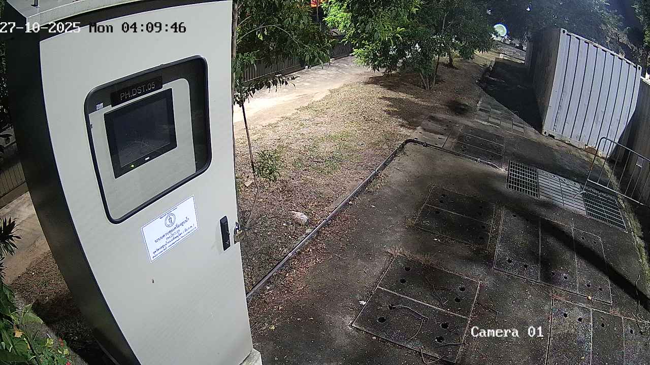 CCTV