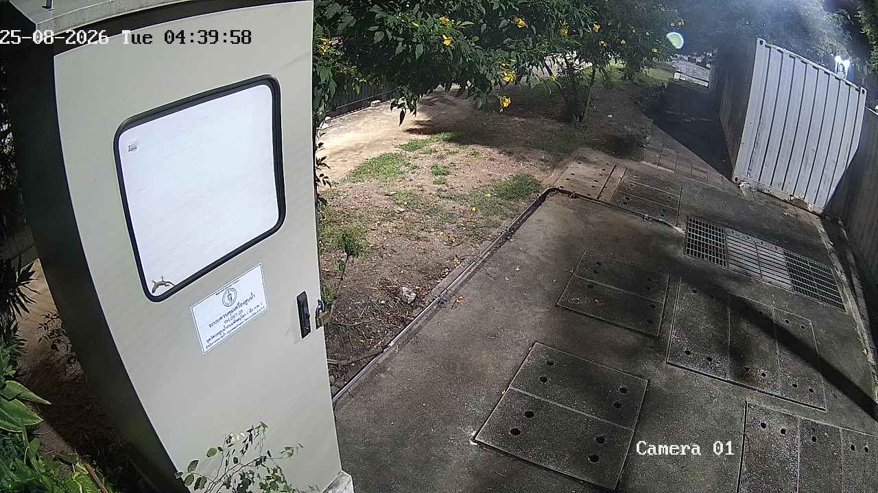 CCTV