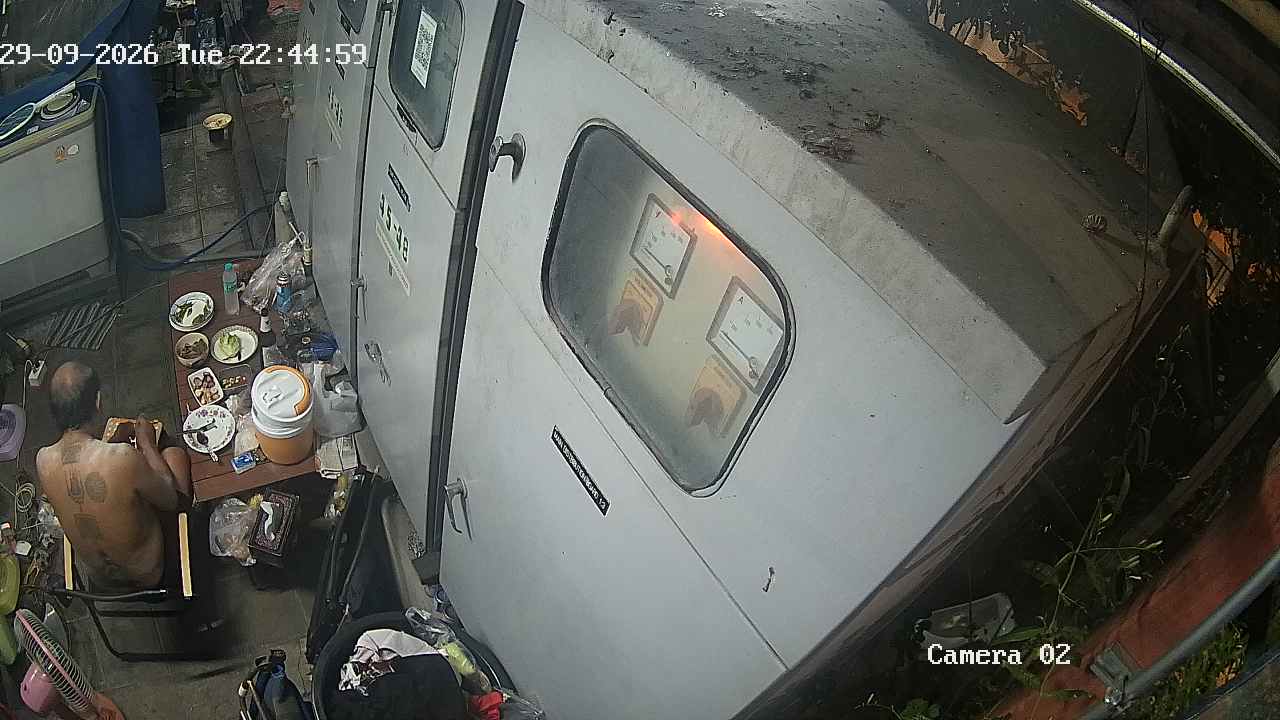 CCTV