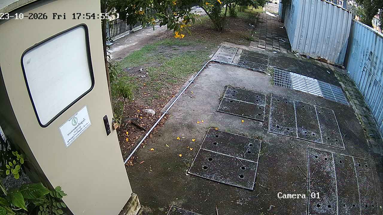 CCTV