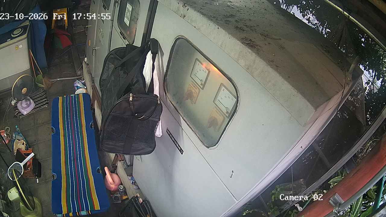 CCTV