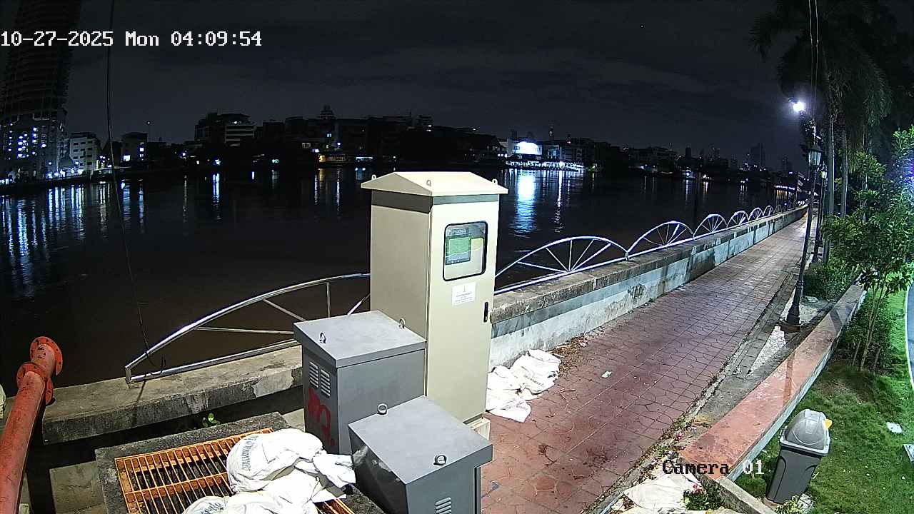 CCTV