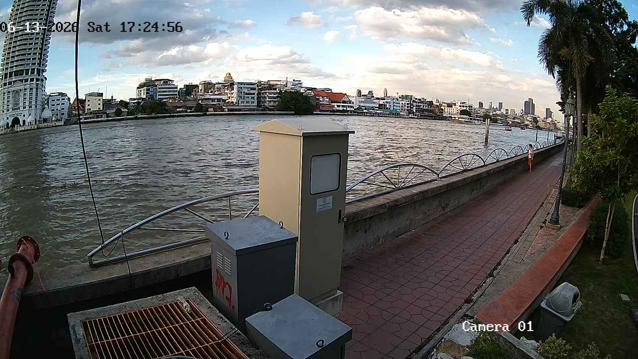 CCTV