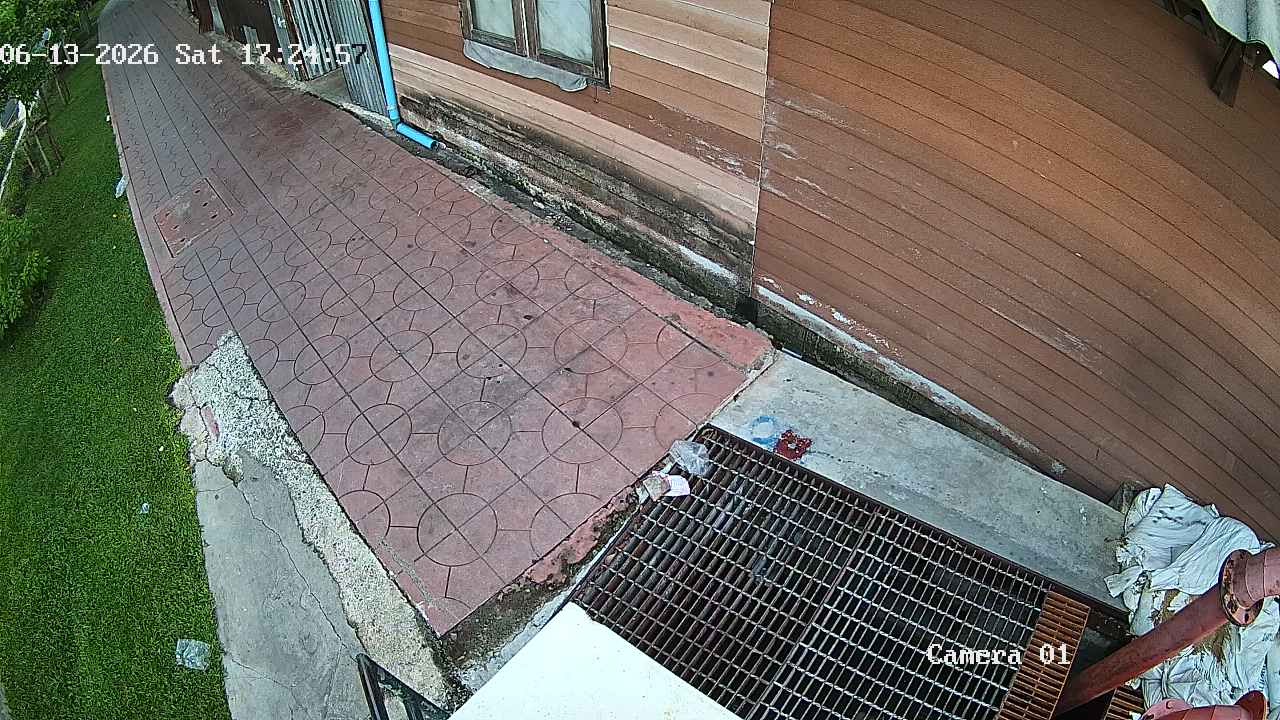 CCTV