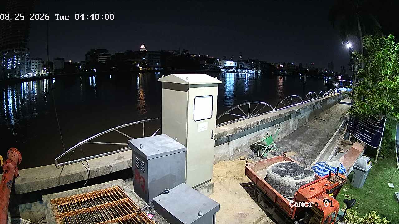 CCTV