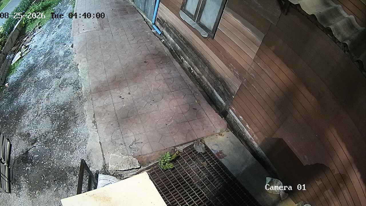 CCTV