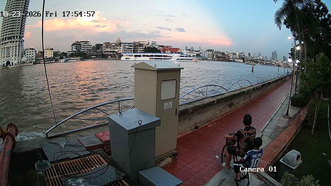 CCTV