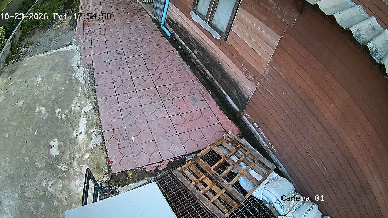 CCTV
