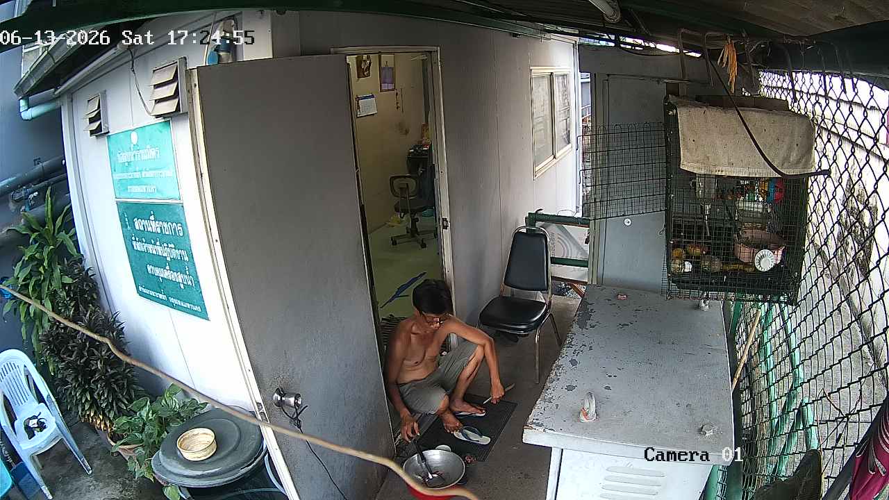 CCTV