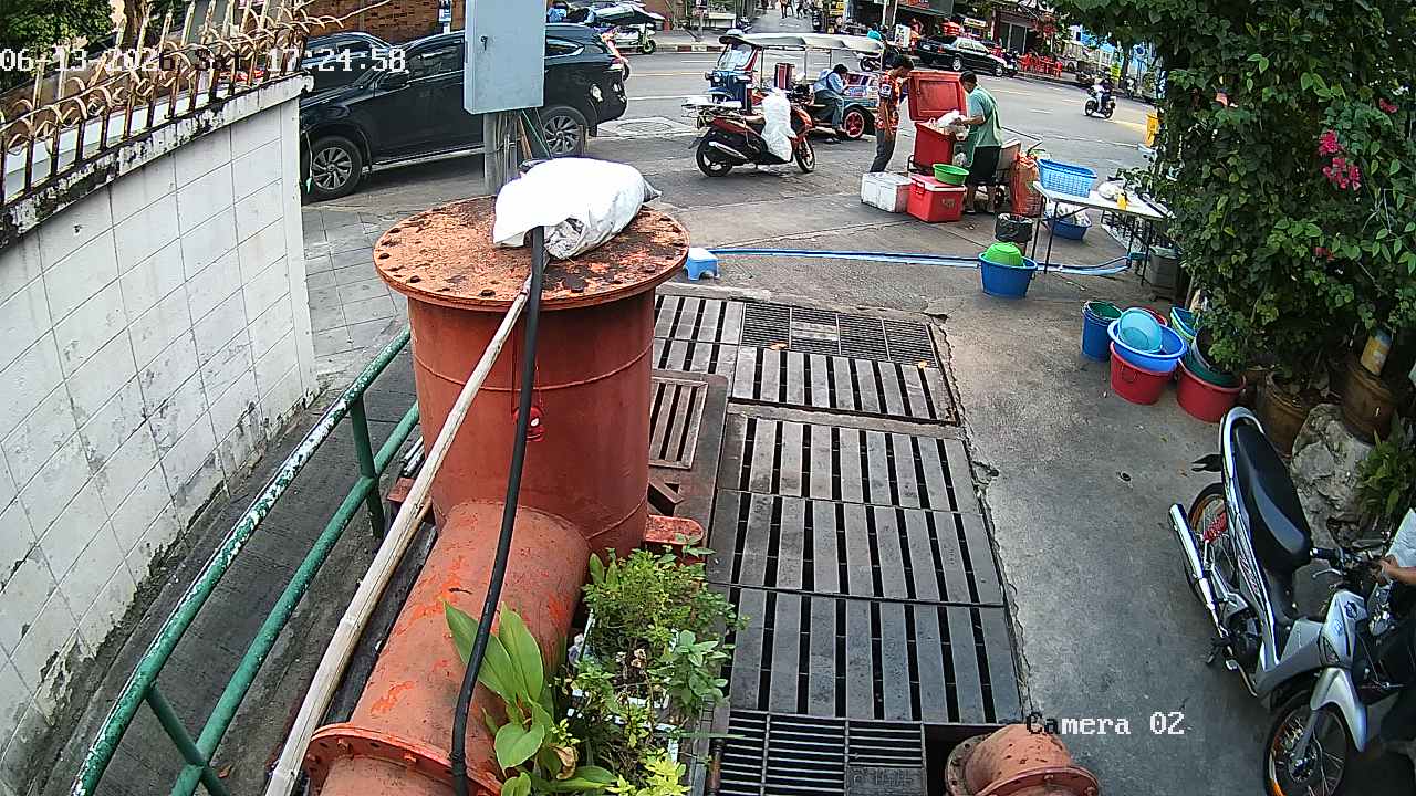 CCTV