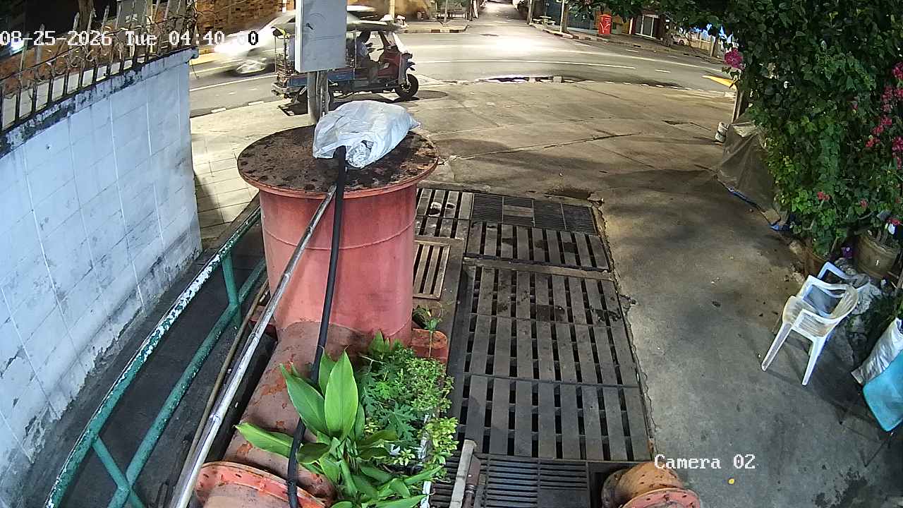 CCTV