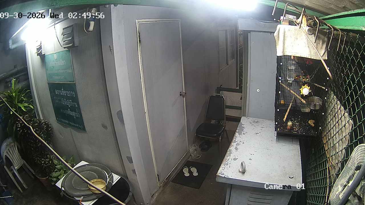 CCTV