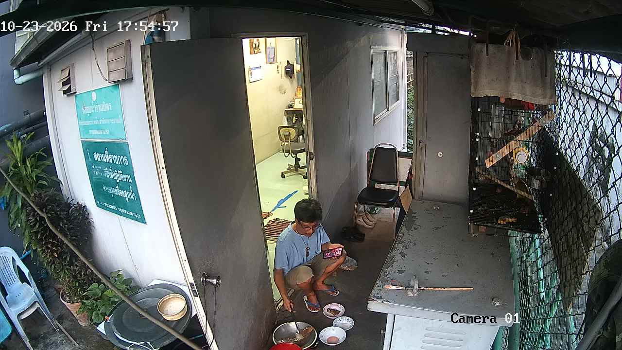 CCTV