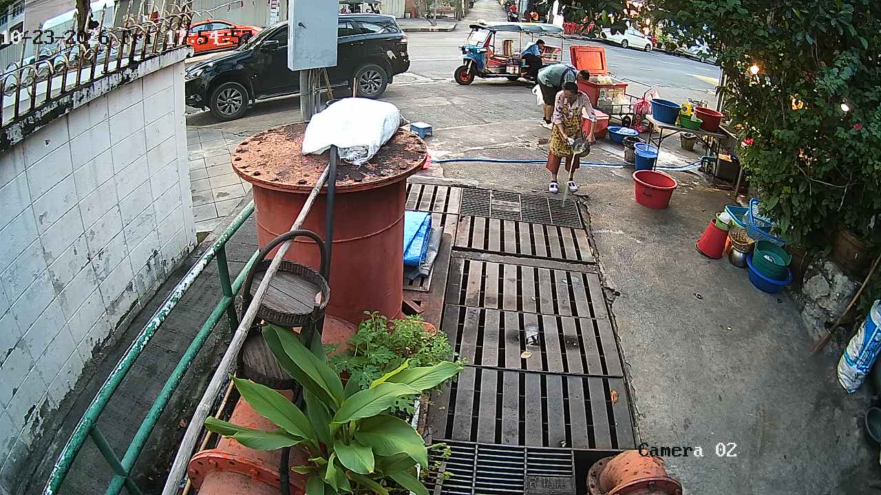 CCTV