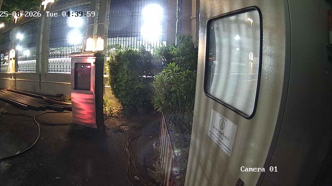 CCTV