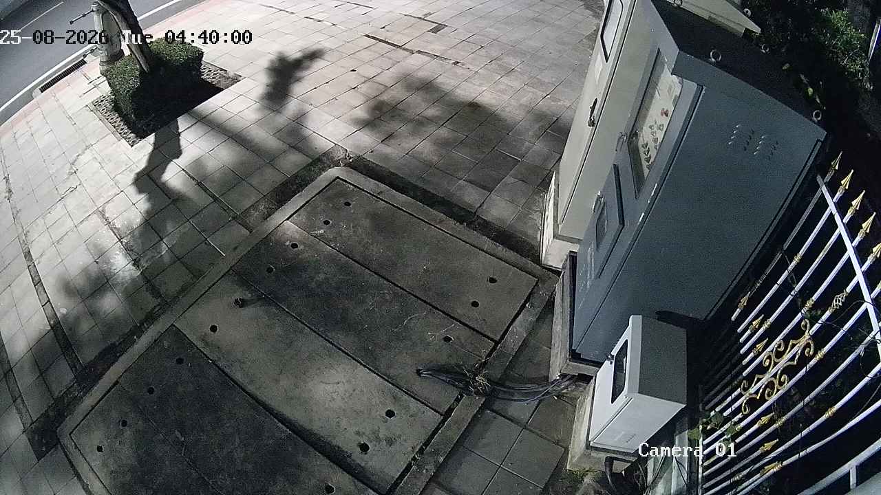 CCTV
