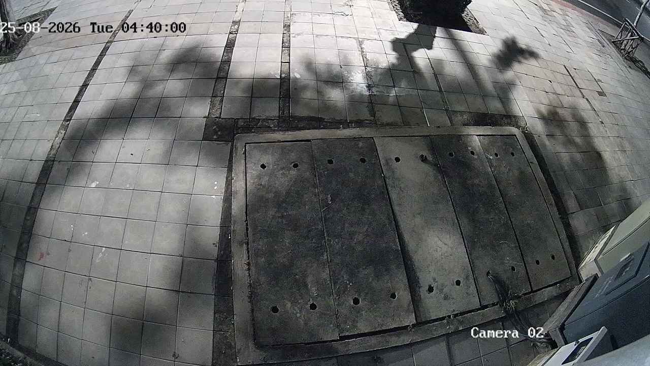 CCTV