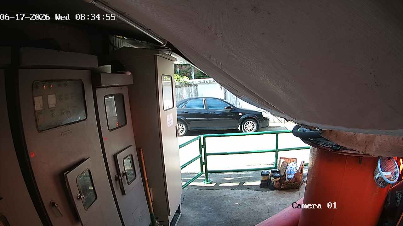 CCTV