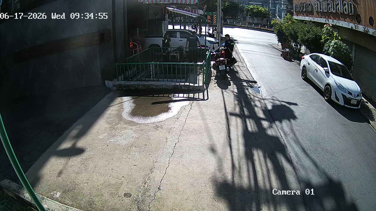 CCTV