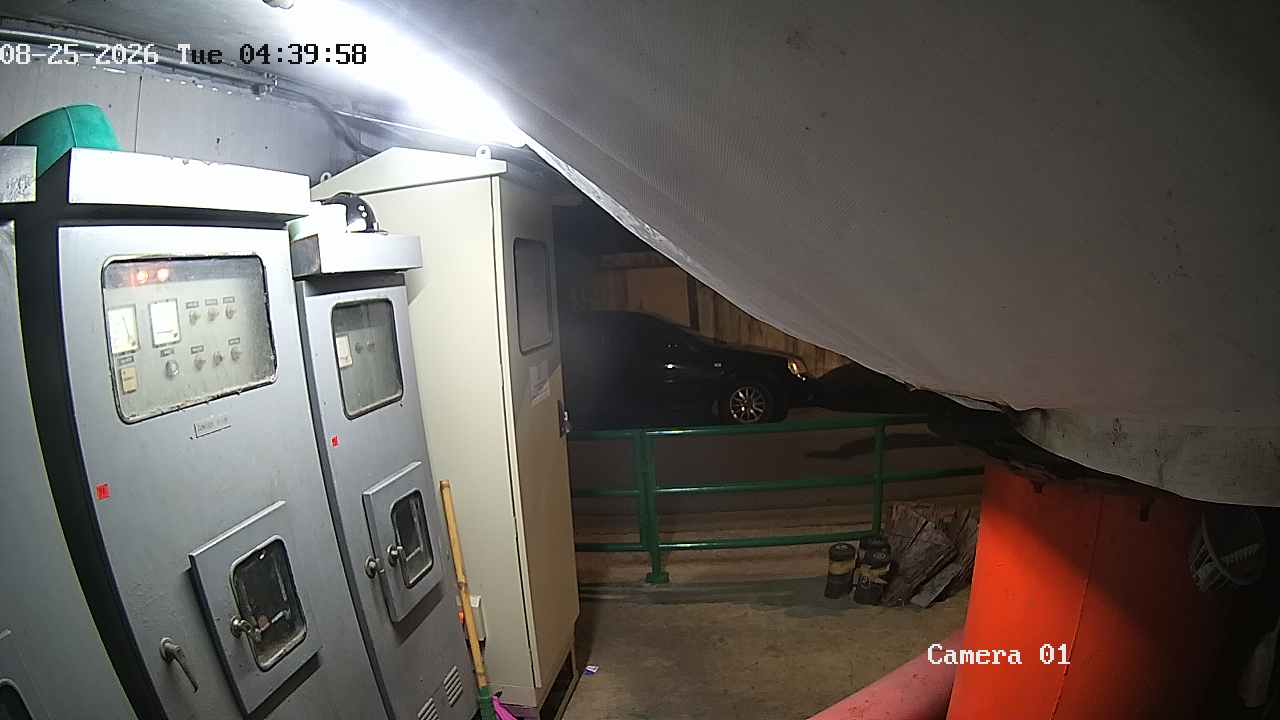 CCTV