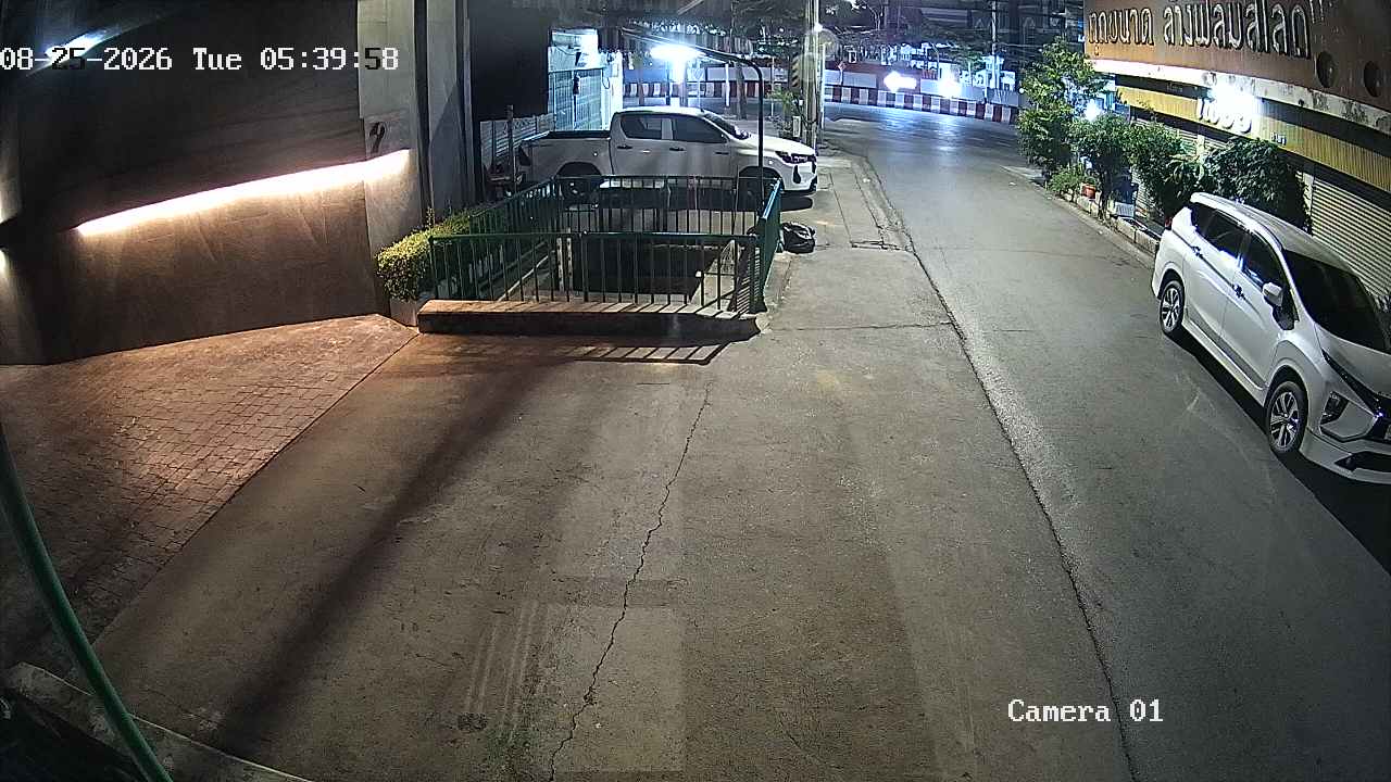 CCTV