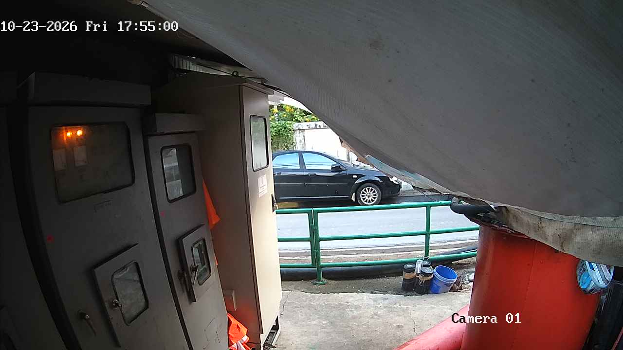 CCTV