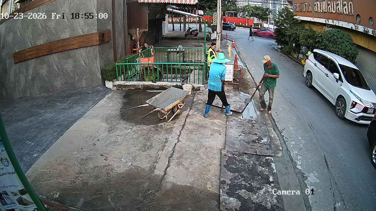 CCTV