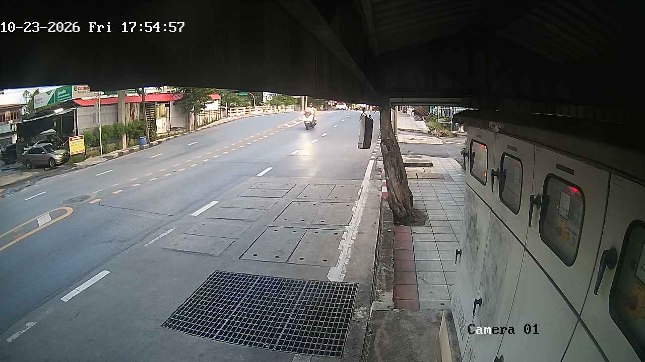 CCTV