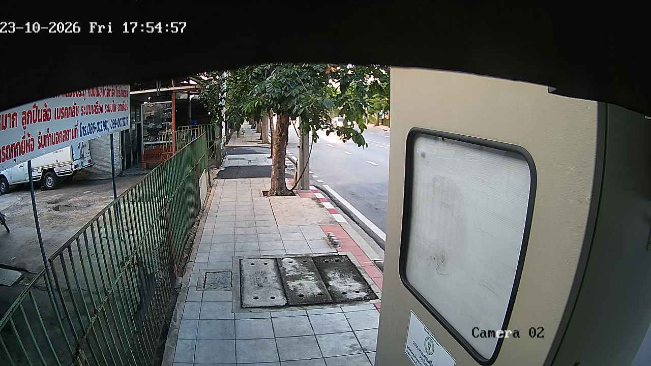 CCTV