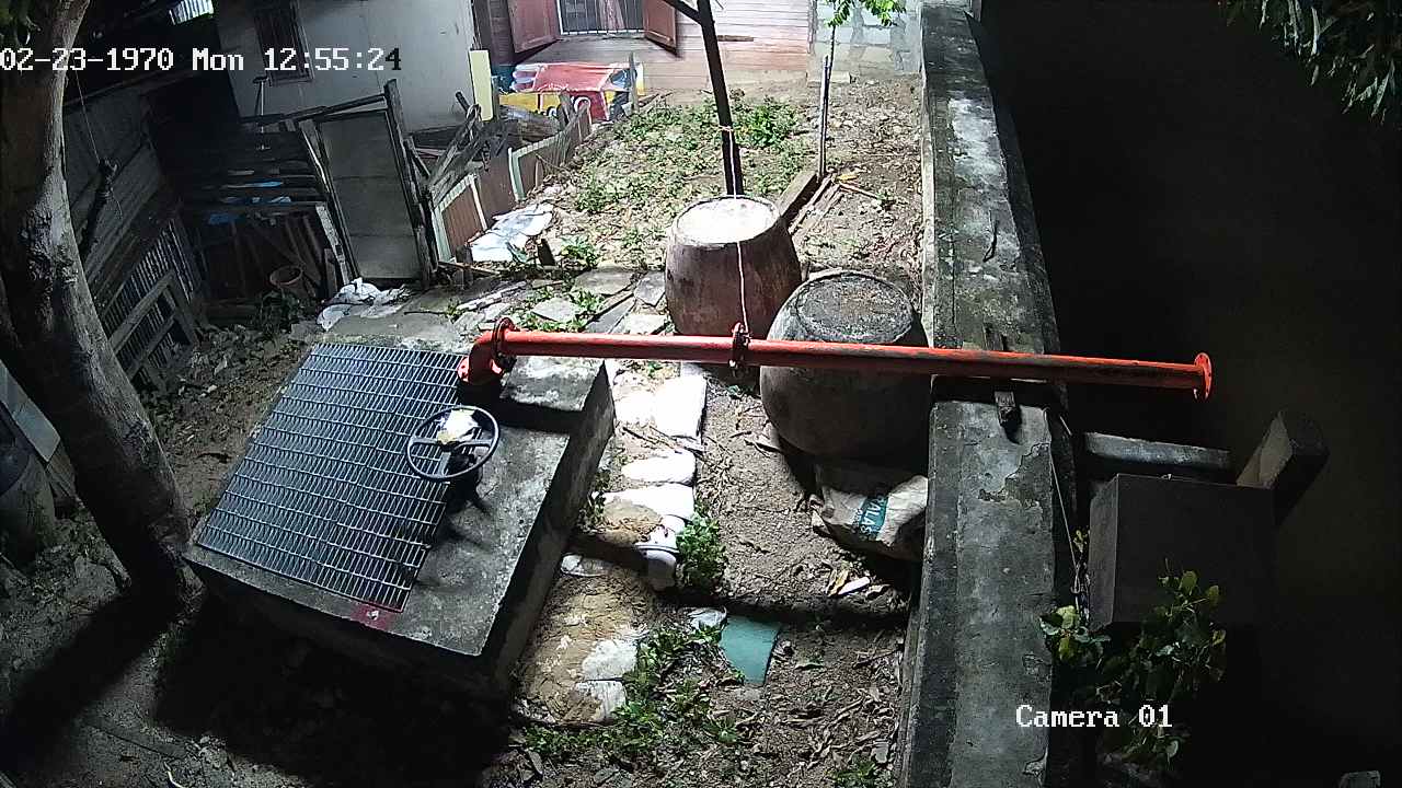 CCTV