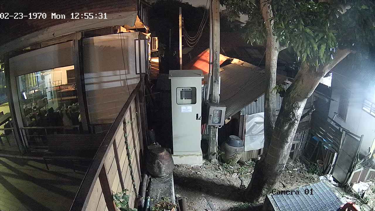 CCTV