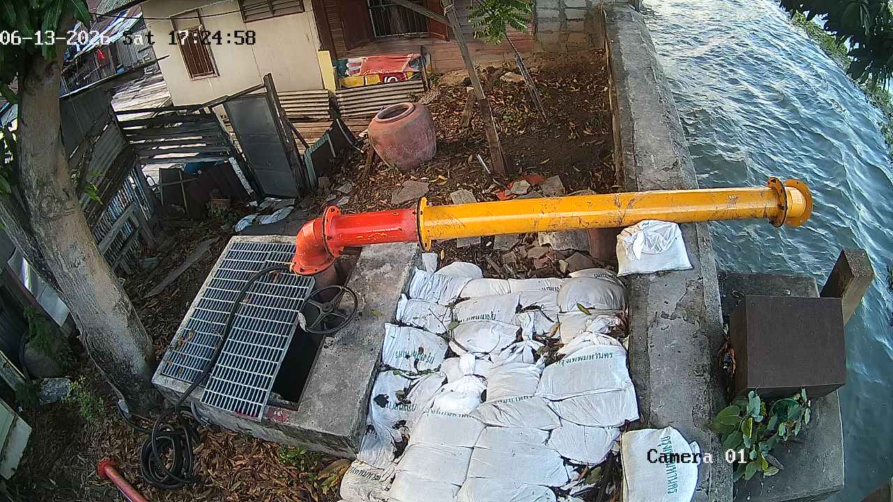 CCTV
