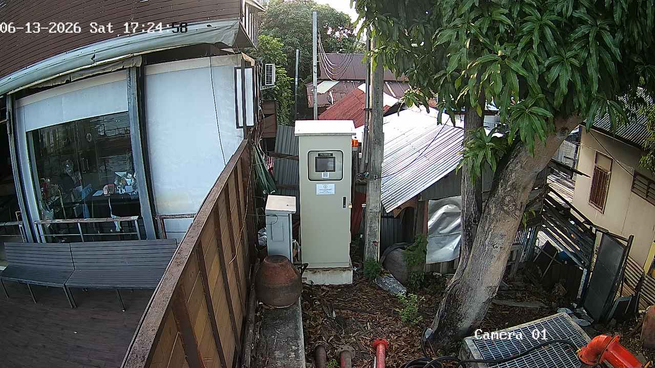 CCTV
