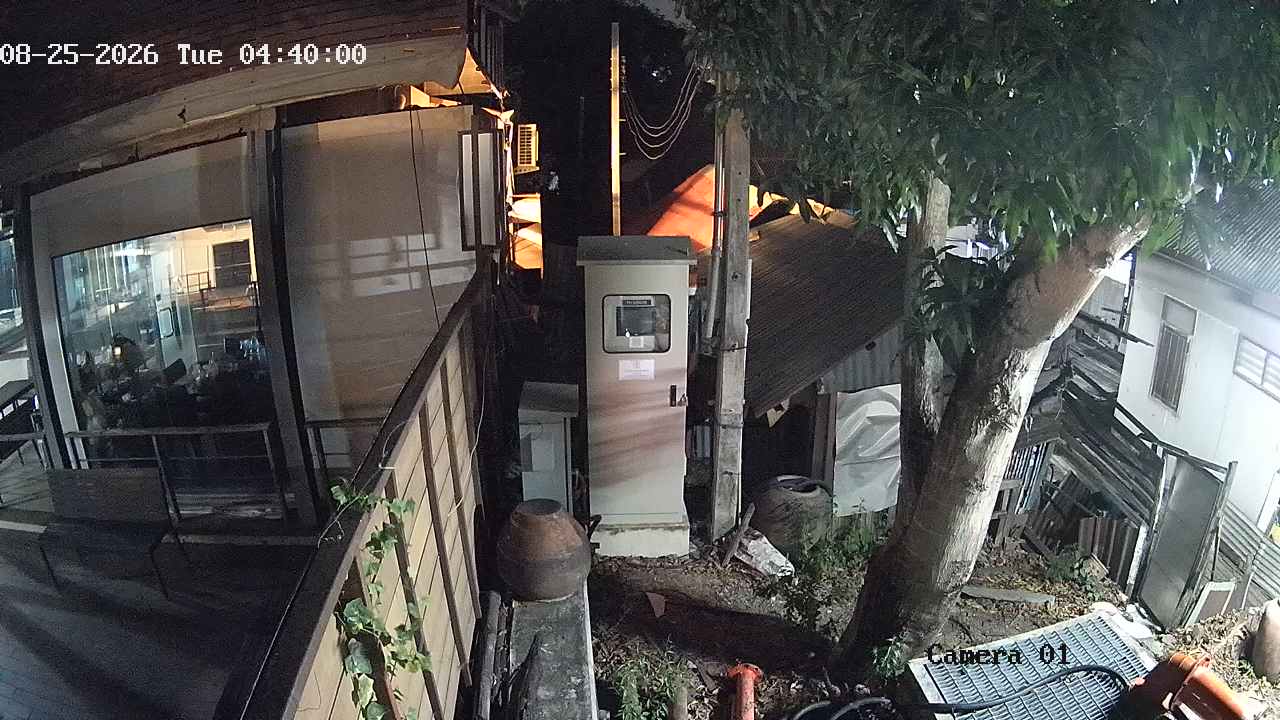 CCTV