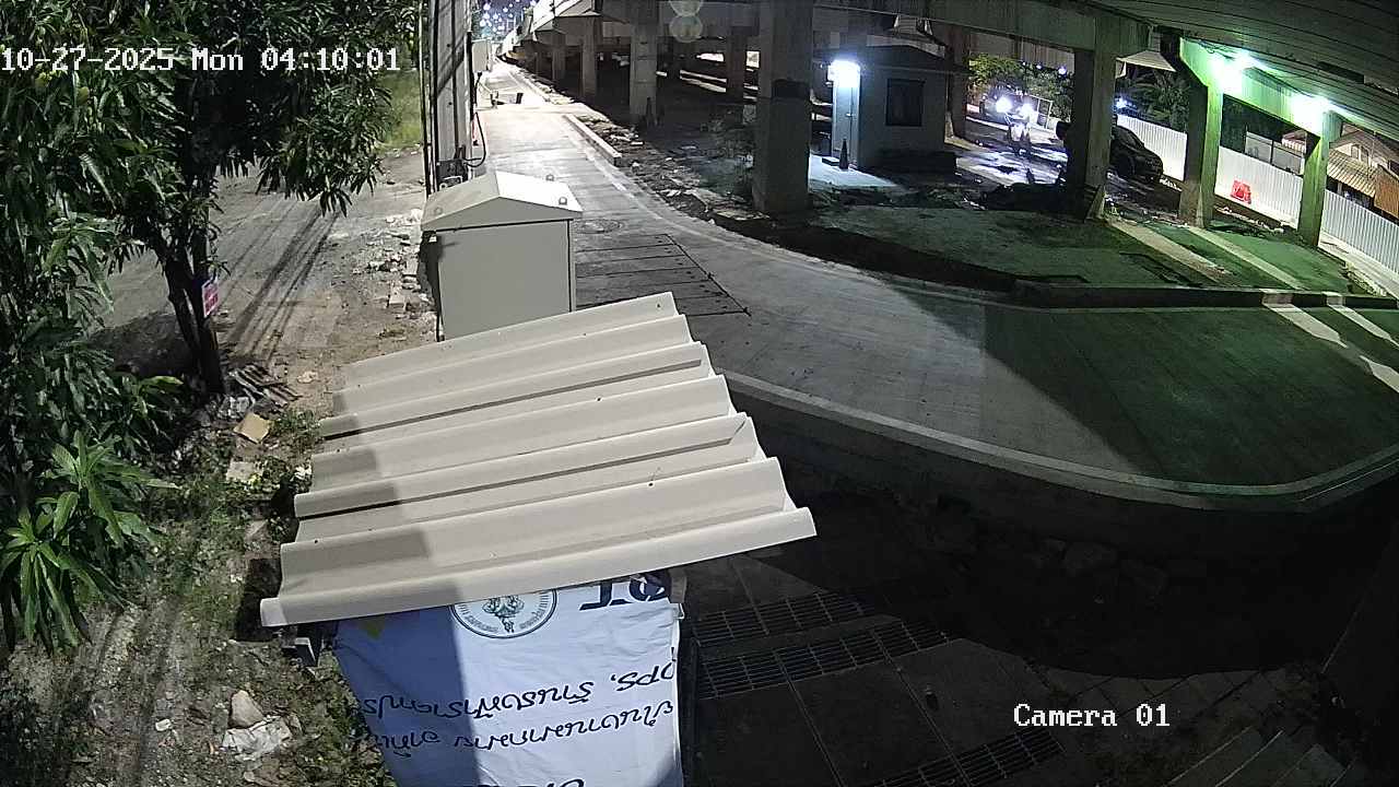 CCTV