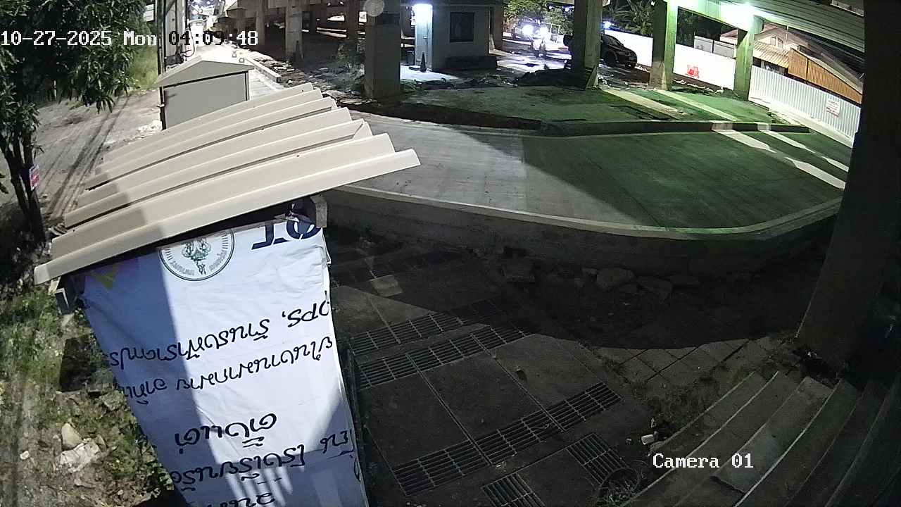 CCTV
