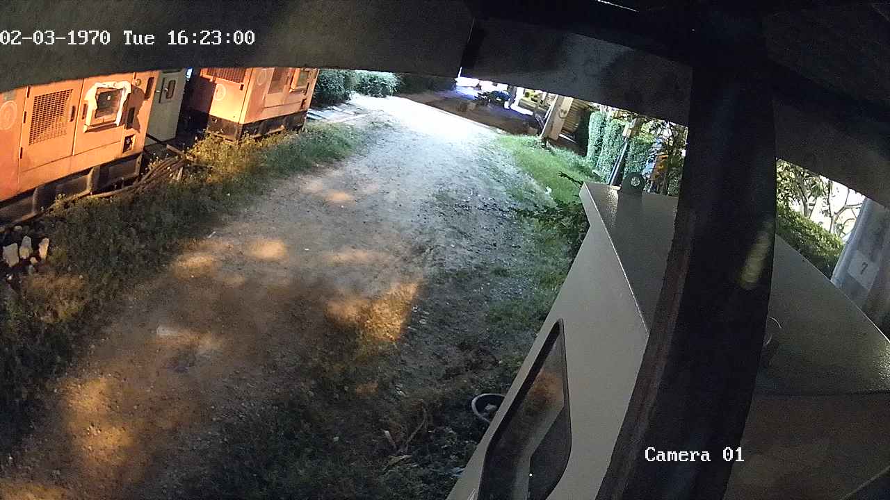 CCTV