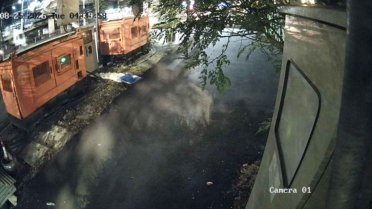 CCTV