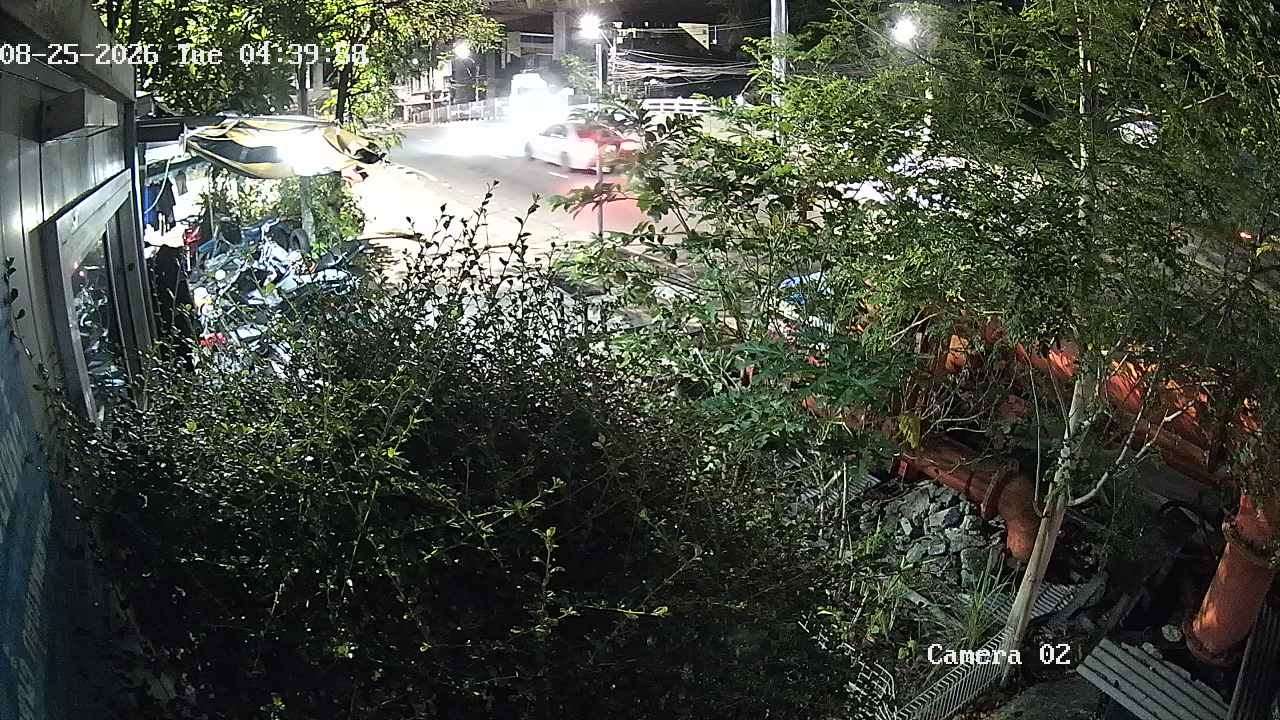 CCTV
