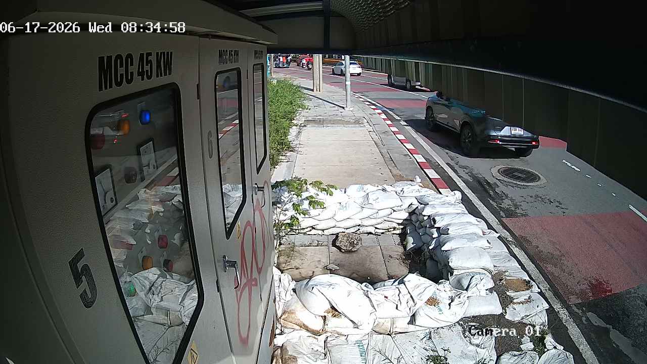 CCTV