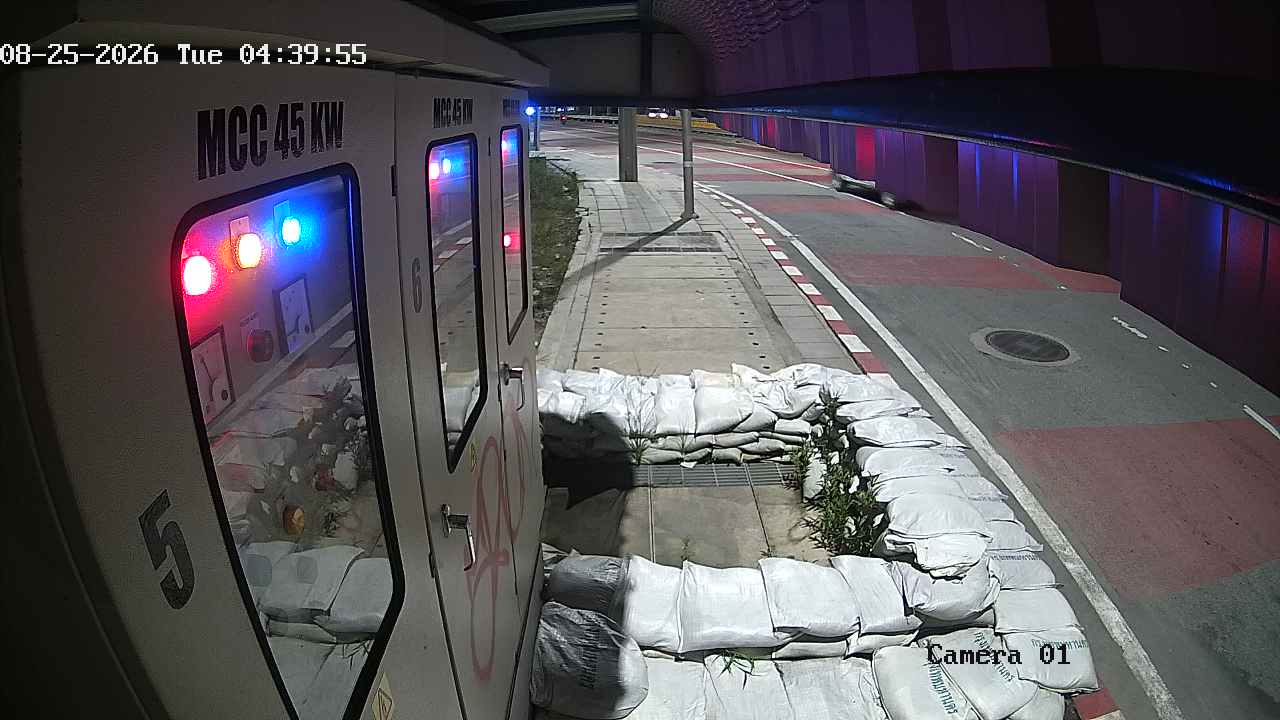 CCTV