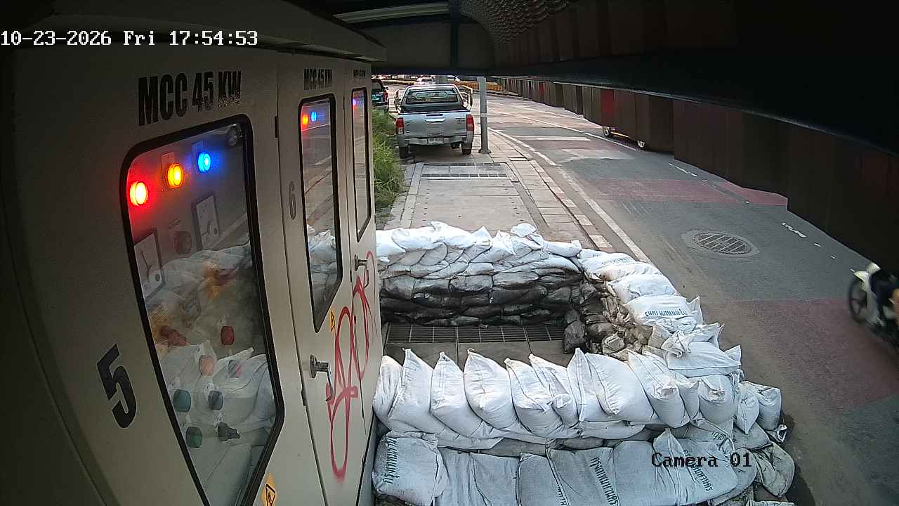 CCTV
