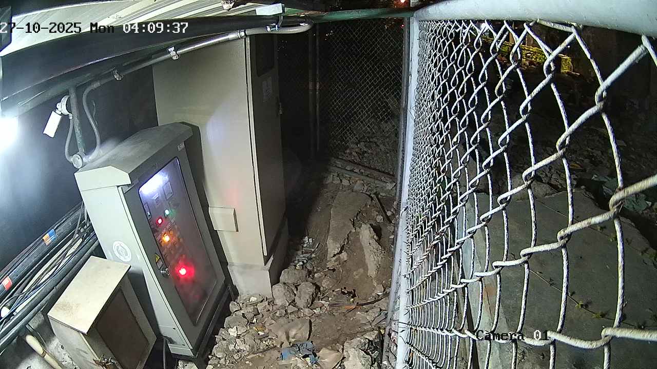 CCTV
