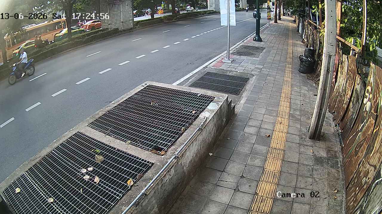 CCTV