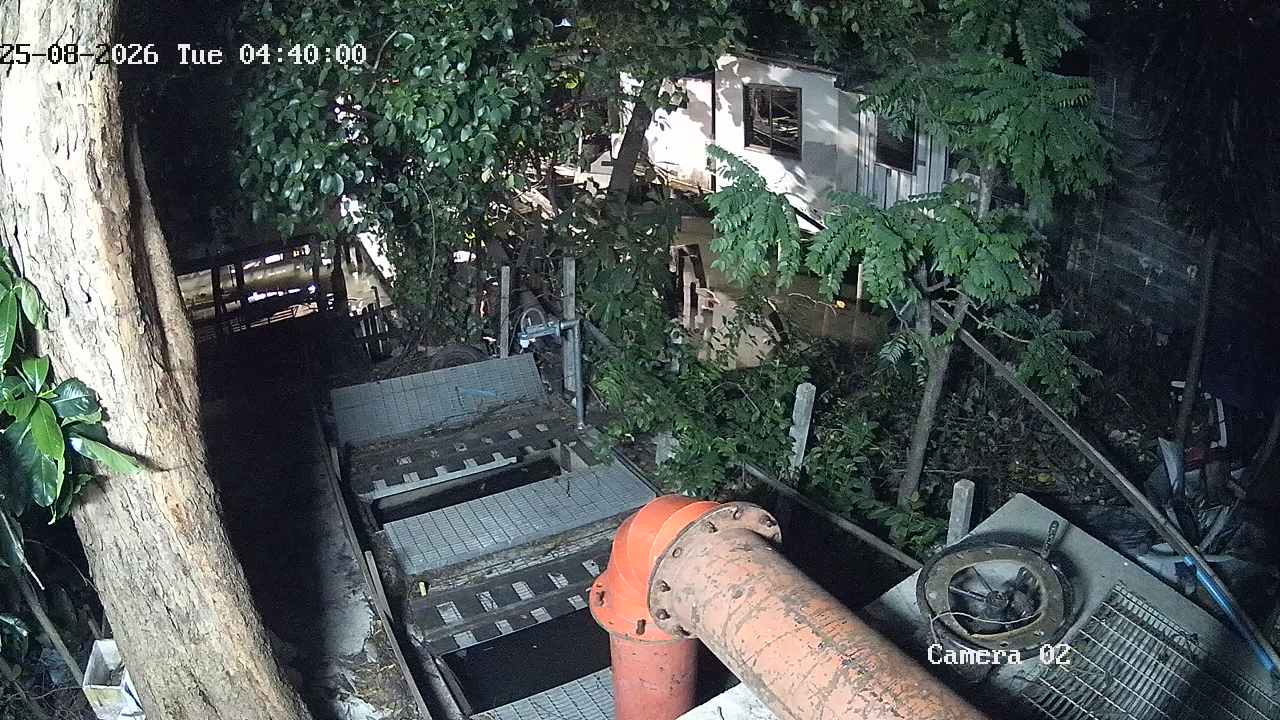 CCTV
